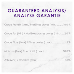 Analyse Garantie