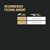 Recommended Feeding Amount