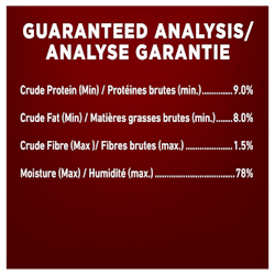 Analyse Garantie