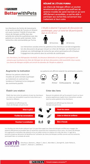 mental health study