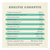 Analyse Garantie