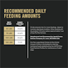 Recommended Daily Feeding Amounts