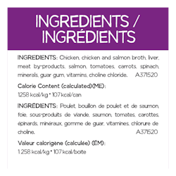 Ingredients