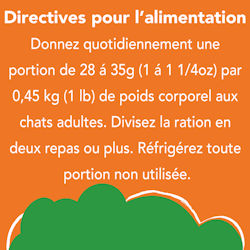 Directives Pour L'alimentation