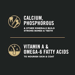 Calcium, phosphorus, vitamin A & omega-6 fatty acids