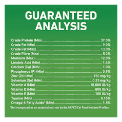 Guaranted Analysis