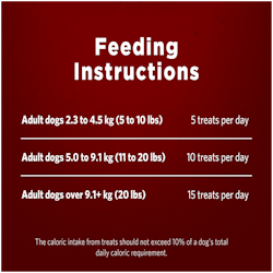 Feeding Instructions