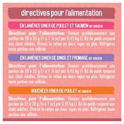 Rations Quotidiennes Recommandées