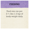 Feeding Recommendations