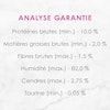 Analyse Garantie