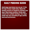 Daily Feeding Guide