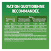 Ration Quotidienne Recommandée