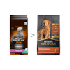 purina-pro-plan-dog-complete-essentials-salmon-rice