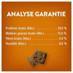 Friskiesᴹᴰ Party Mix🅪 Croquant Amateurs de Poulet Gâterie pour Chats - Analyse Garantie