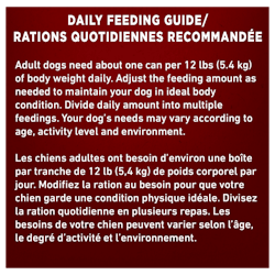 Daily Feeding Guide