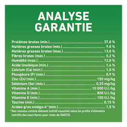 Analyse Garantie