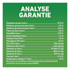 Analyse Garantie