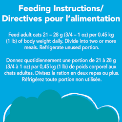 Directives Pour L'alimentation