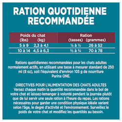 Ration Quotidienne Recommandée