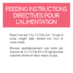 Directives Pour L'alimentation