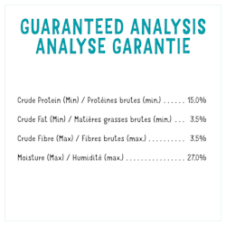 Analyse Garantie