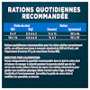 Rations Quotidiennes Recommandées