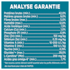 Analyse Garantie