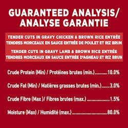 Analyse Garantie