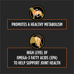 OM Metabolic Response Plus Joint Mobility Dry Dog Food Formula - Benefits