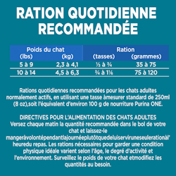 Rations Quotidiennes Recommandées