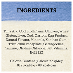 Ingredients