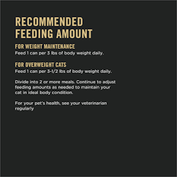 Recommended Feeding Amount