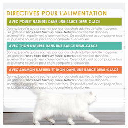 Directives pour l`alimentation