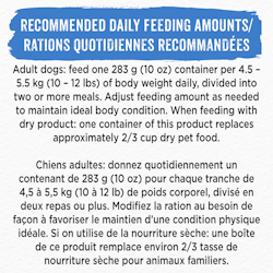 Recommended Daily Feeding Amounts