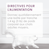 Directives Pour L'alimentation