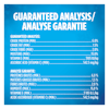 Analyse Garantie