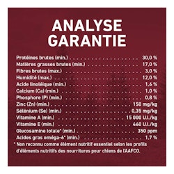 Analyse Garantie