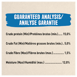 Analyse Garantie