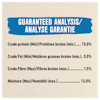 Analyse Garantie