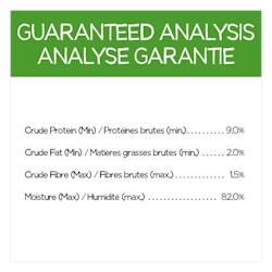 Analyse Garantie