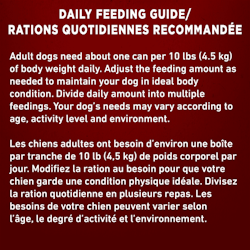 Rations Quotidiennes Recommandées