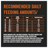 Recommended feeding amount