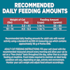 Recommended Daily Feeding Amounts