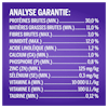 Analyse Garantie