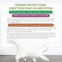 Feeding Instructions