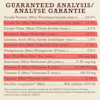 Analyse Garantie