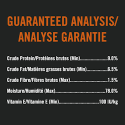 Analyse Garantie