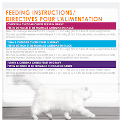 Feeding Instructions