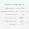 Analyse Garantie