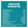 Analyse Garantie